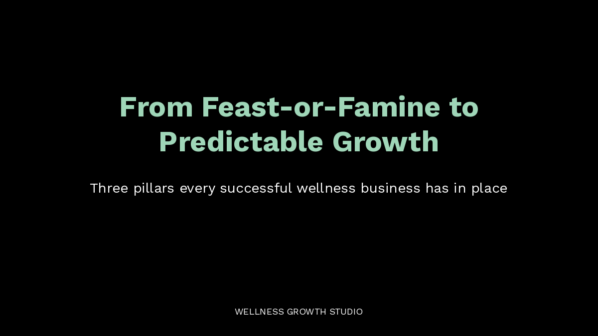 The Foundation of Sustainable Wellness Business Growth