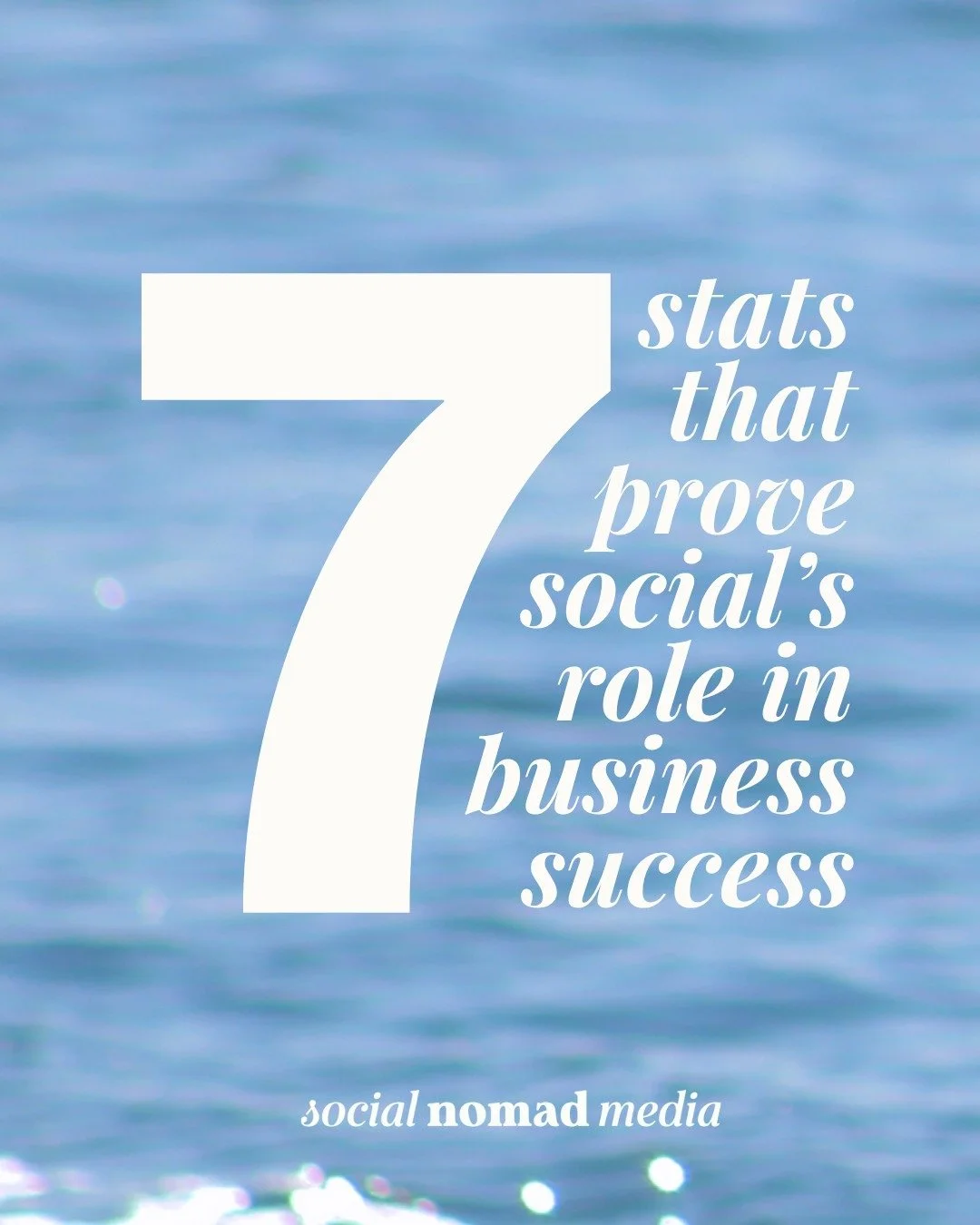 Why should a business invest in social media?

It can be tricky to tie a dollar value directly to every post, but the numbers tell a story. From a recent Sprout Social article, we pulled data-backed takeaways you can actually use.

Swipe through to s