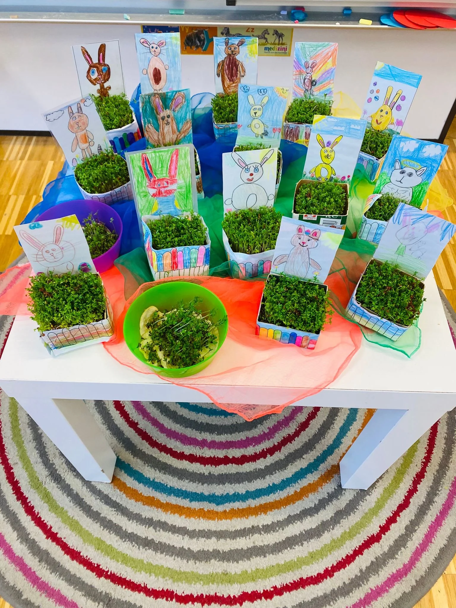 Forschungsprojekt Kresse – 1a und 1b