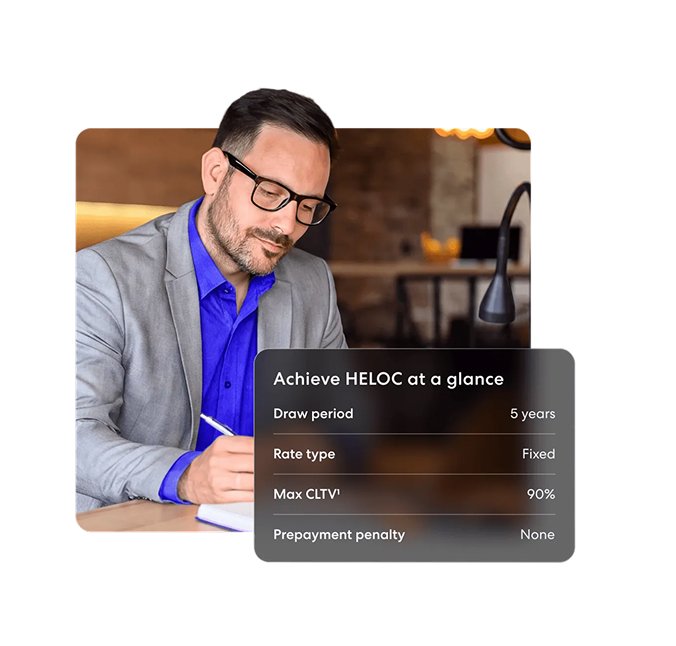 Achieve Pro Site Design