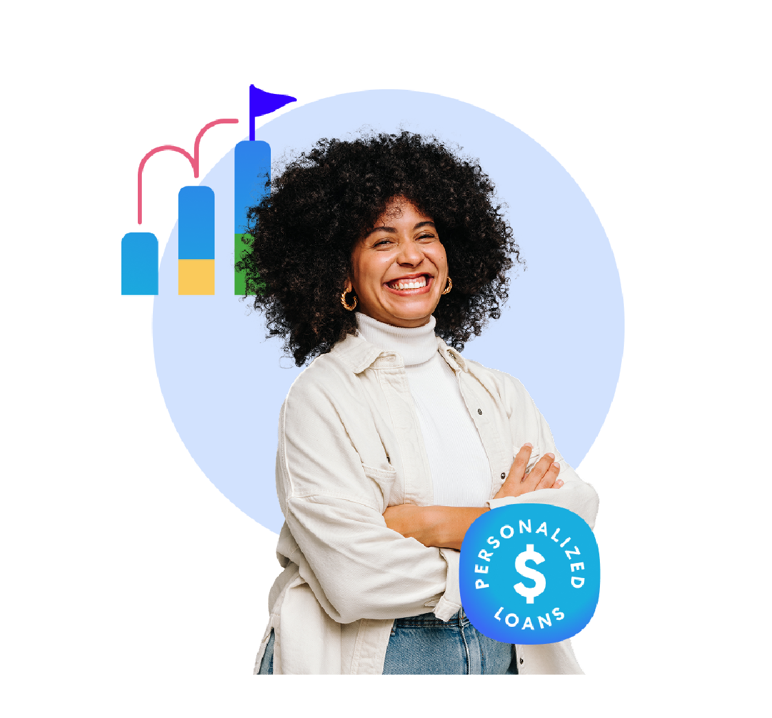 Achieve Personal Loans Page