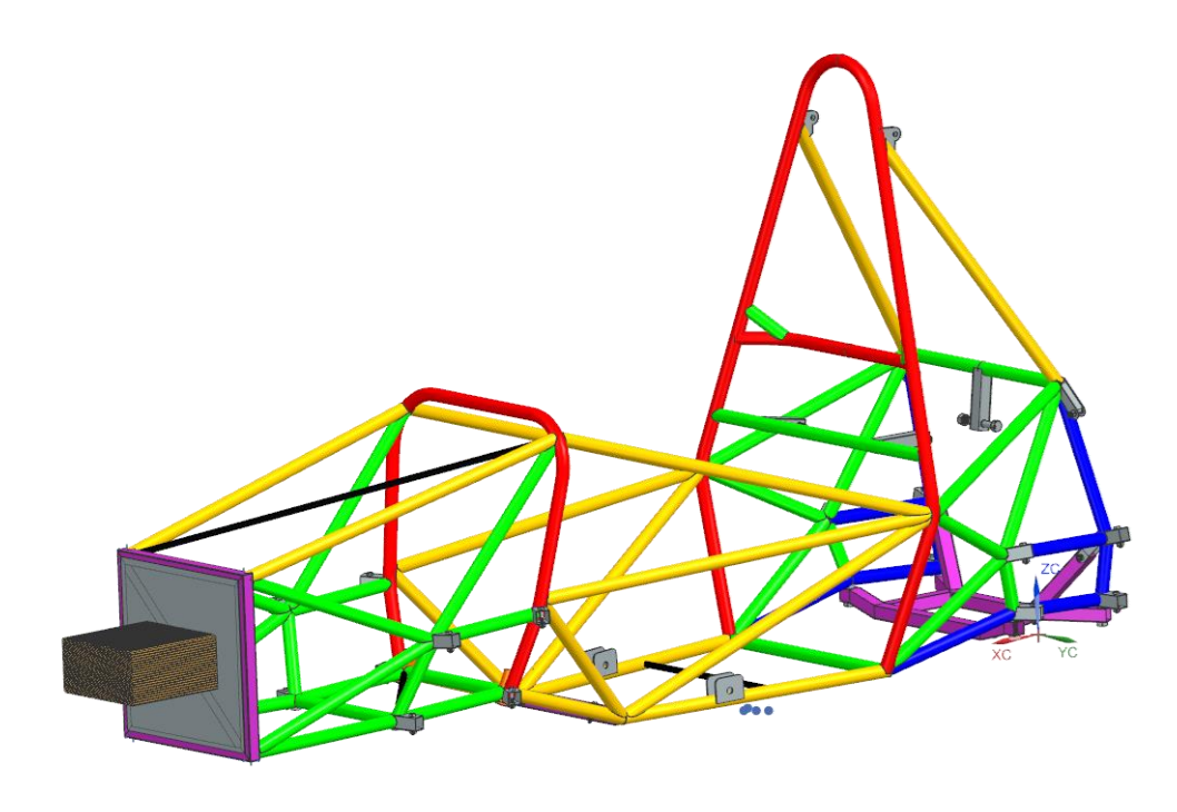 Stop Treating Requirements as Obstacles, They're the Best Design Tool You Have