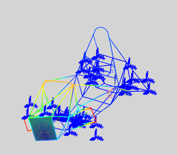 Why Our Simulation Was Right, How to Make Predictions You Can Trust