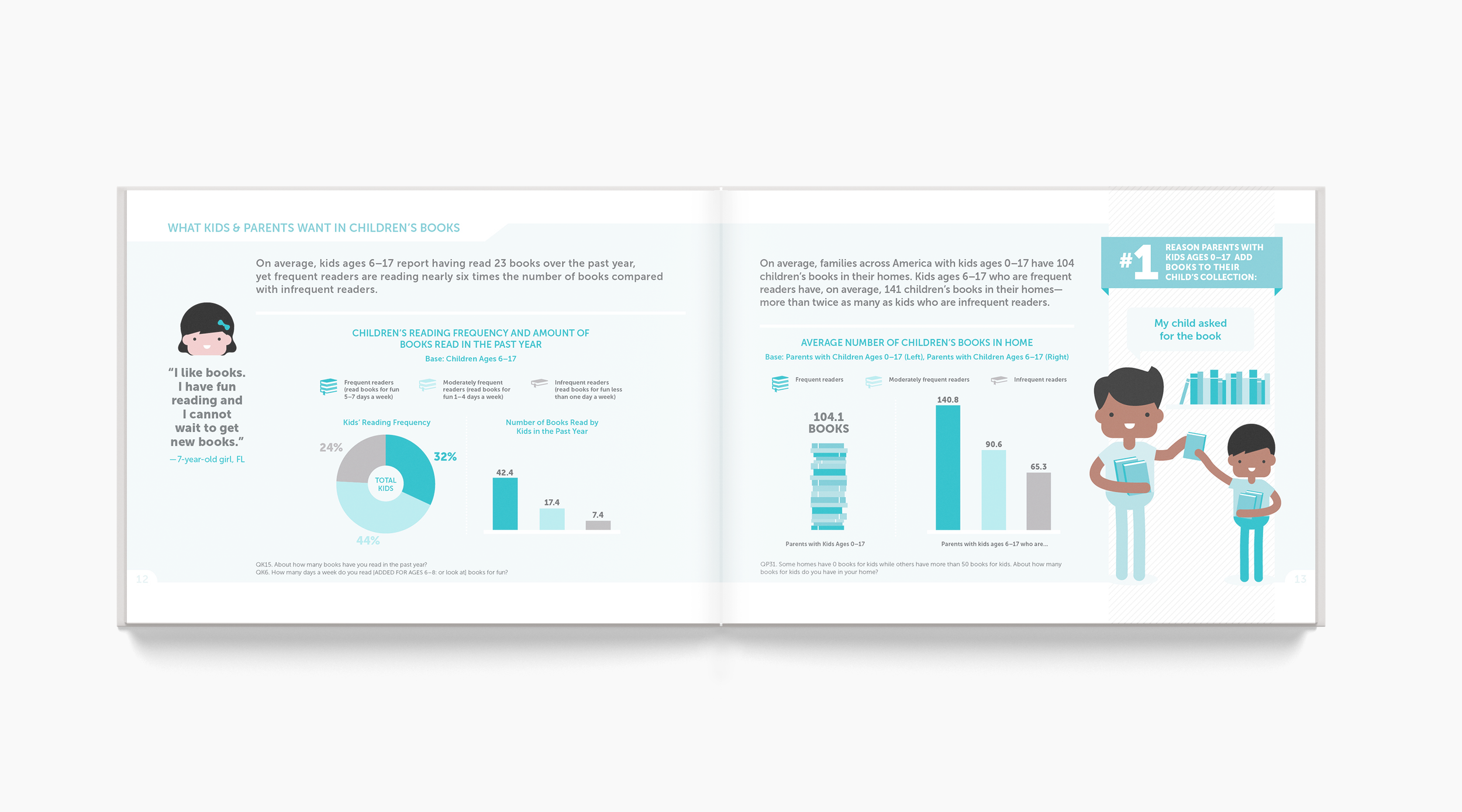 KFRR_Horizontal_Book_Mockup_02.png