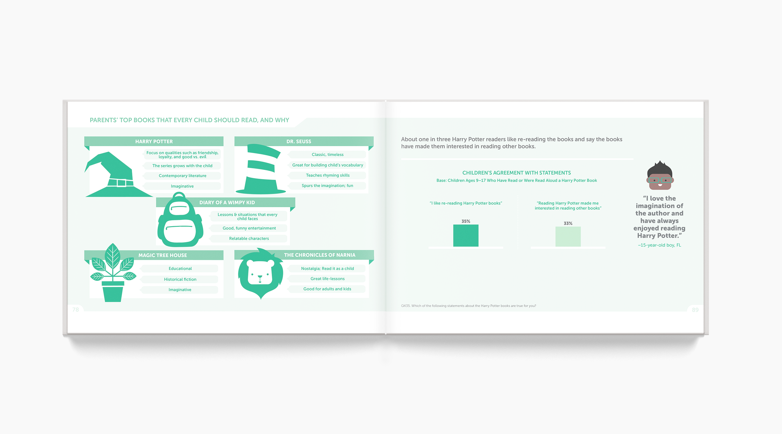 KFRR_Horizontal_Book_Mockup_10.png