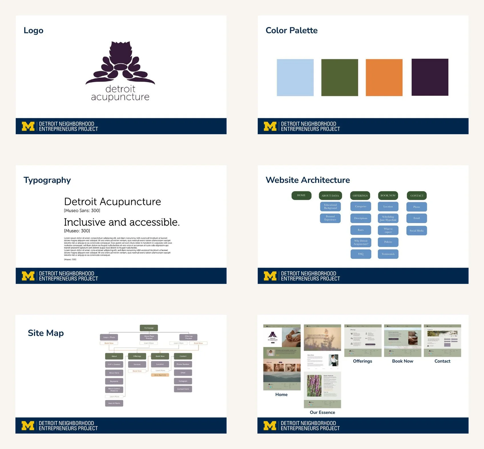 Final Detroit Acupuncture identity, site architecture, sitemap, and responsive prototype screens.