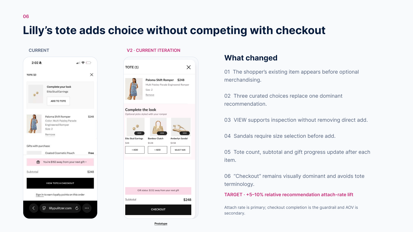 Lilly Pulitzer tote before-and-after showing multiple curated recommendations while keeping checkout visually dominant.