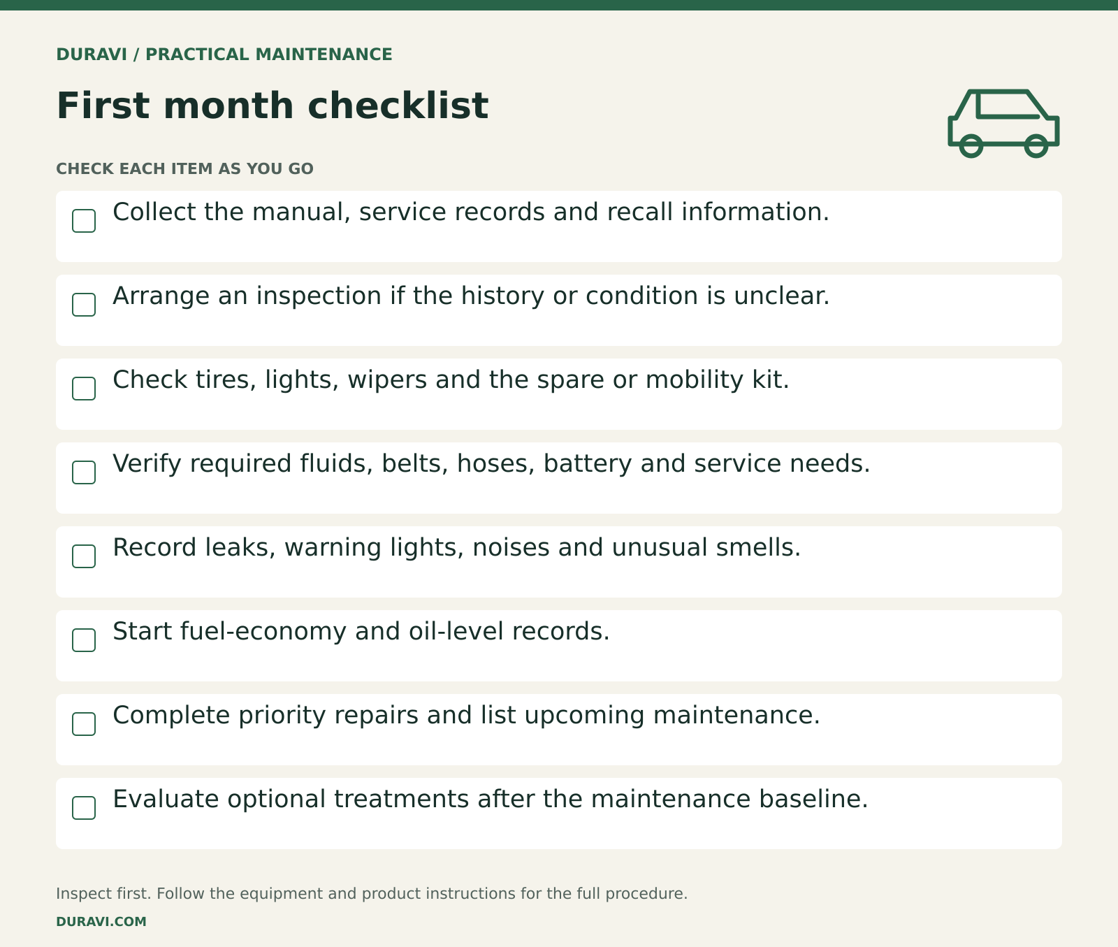 Checklist for first 30 days ow owning a new car