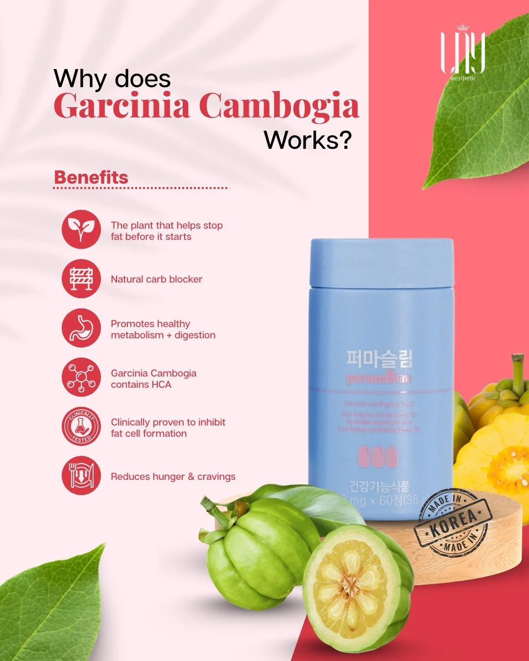 PermaSlim - Weight Management