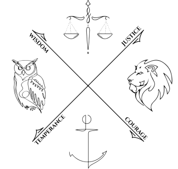 The Stoic Virtues.