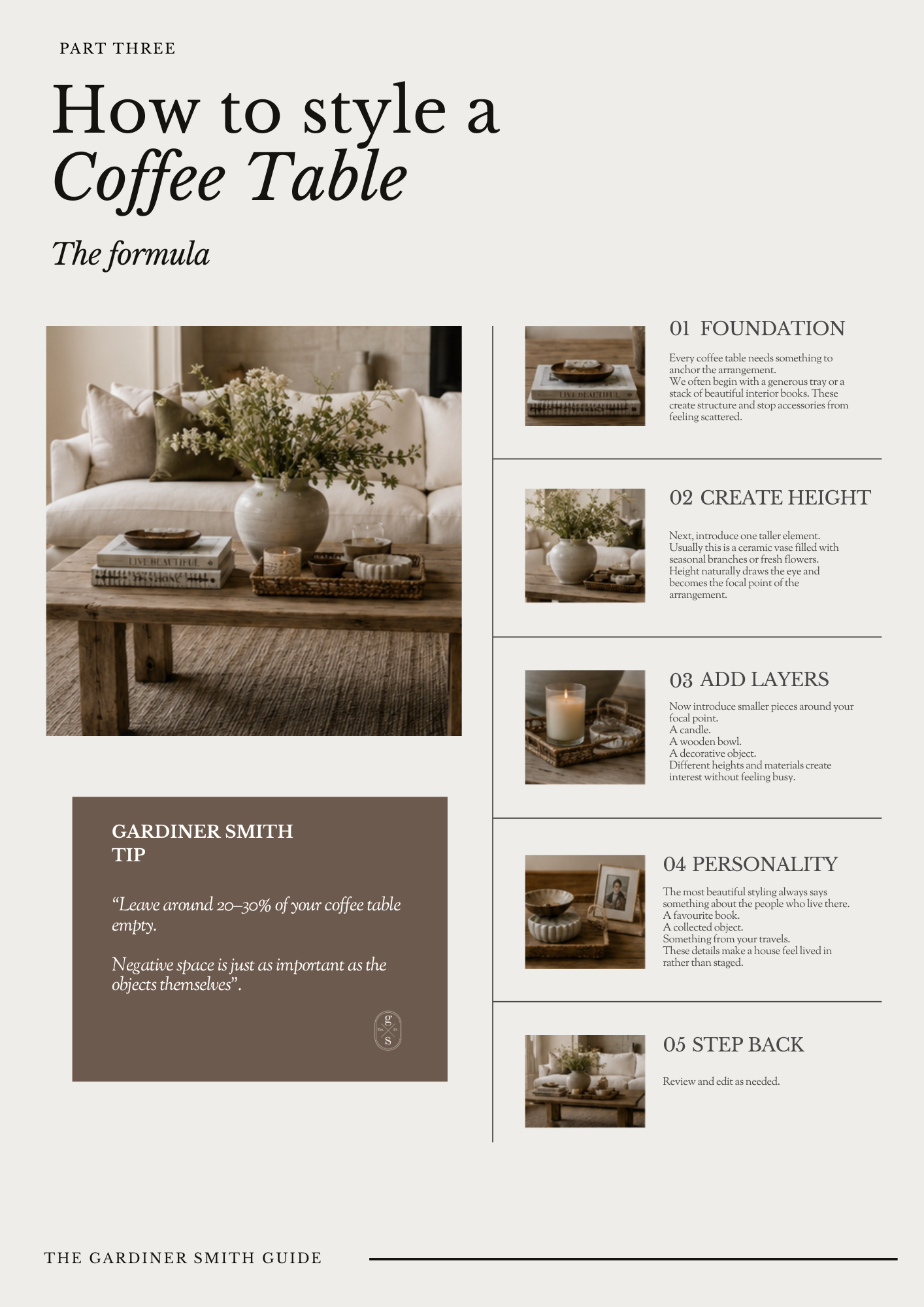 Copy of  Ebook Interior Design Template-7.png
