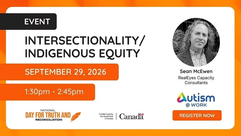 Event banner, featuring a bright orange background and a photograph of facilitator, Sean McEwan from RealEyes Capacity. Event title reads "Intersectionality / Indigenous Equity". Workshop details found below in caption.