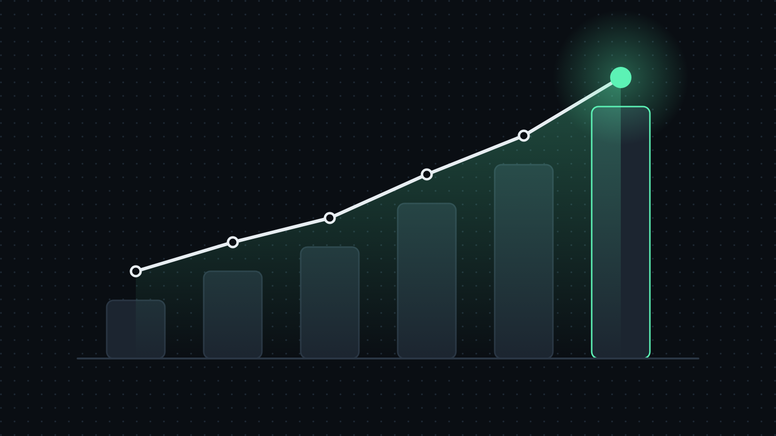 Rising revenue chart built on clean RevOps foundations