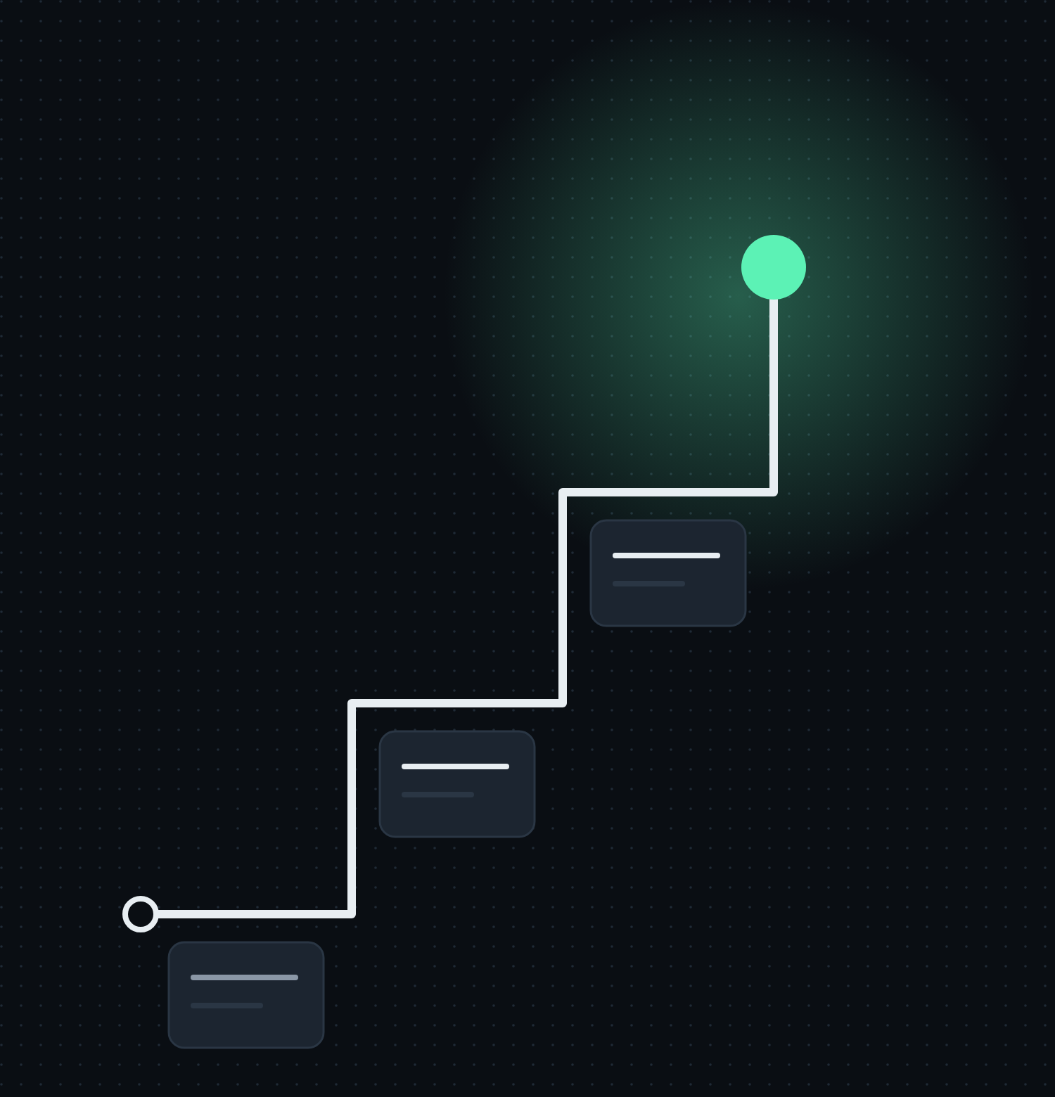 A digital illustration of a step-by-step process or flowchart with connected black rectangular boxes and white lines on a dark background with subtle dotted pattern. The flowchart progresses upward with a green circle at the top.