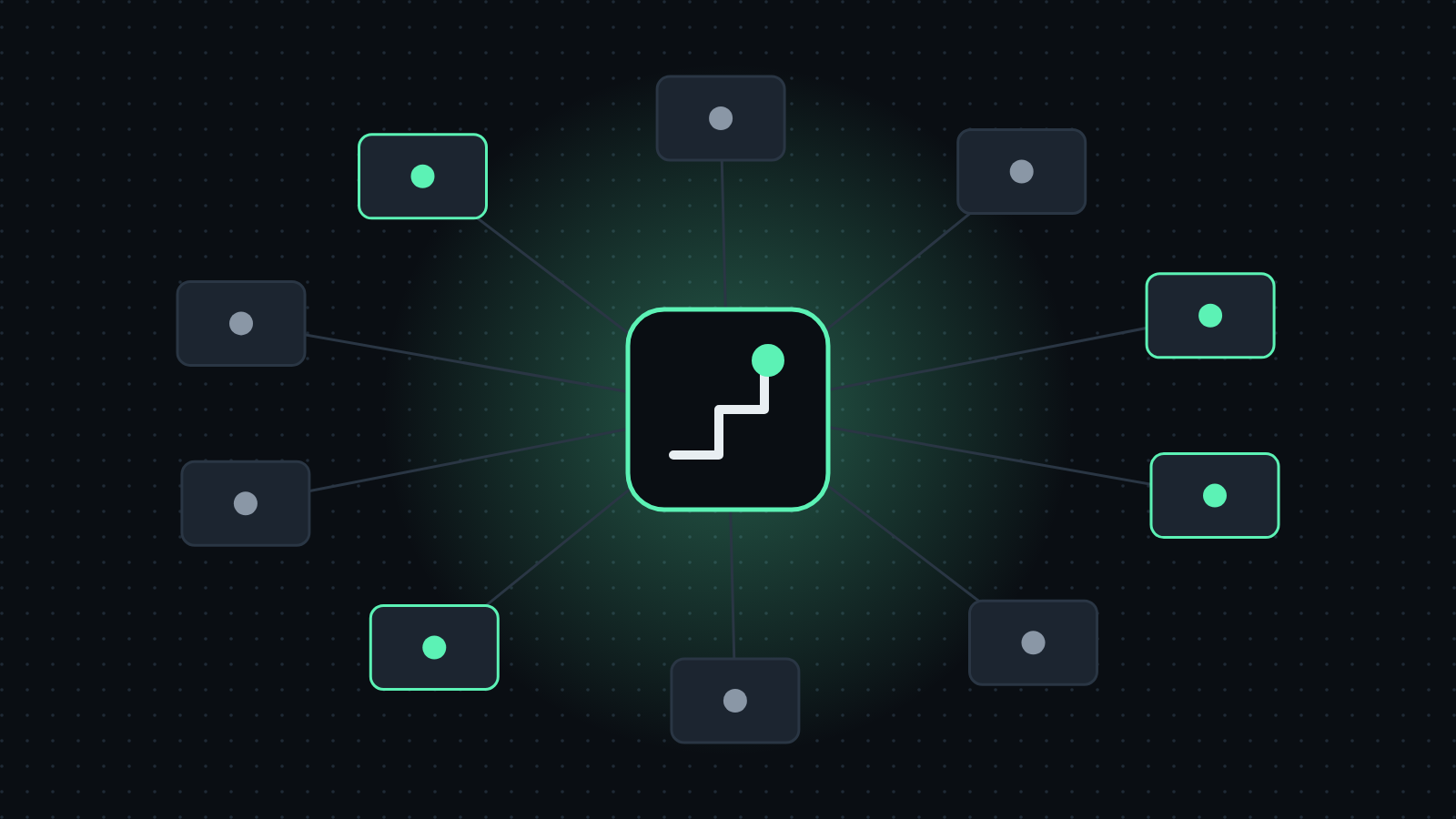 AI connected to every team across the organization