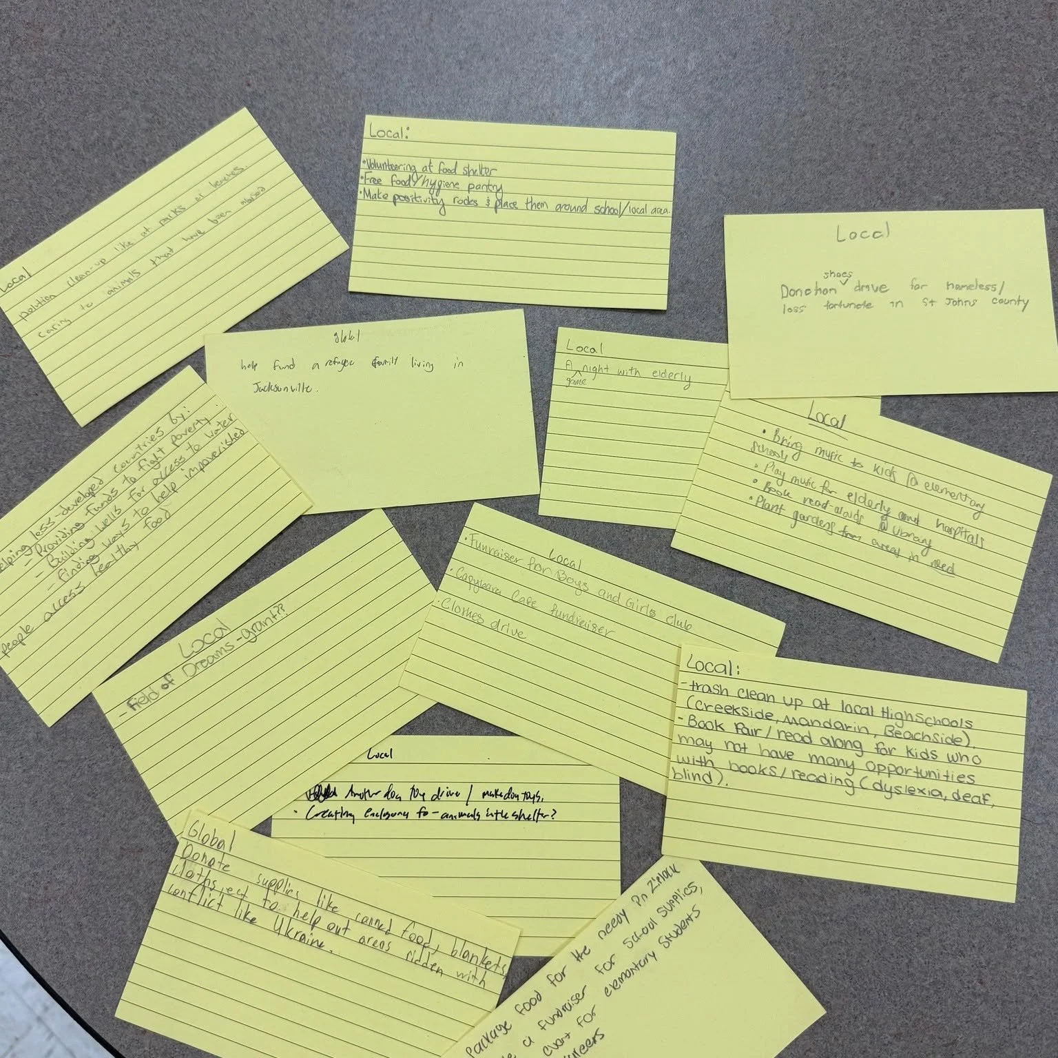Handwritten brainstorming notes on yellow index cards listing ideas for local and global volunteer and community service projects.