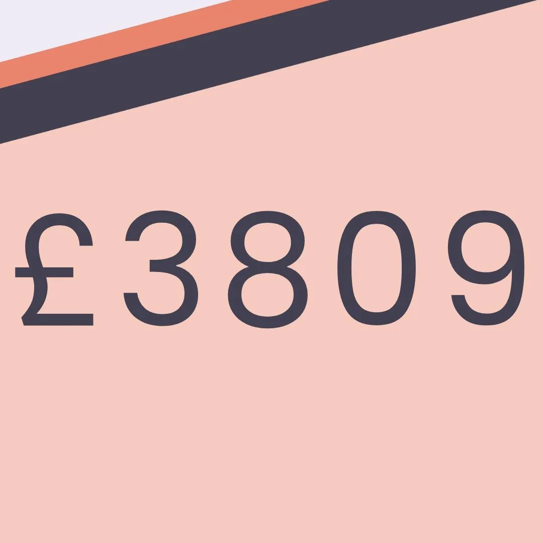 Remortgage Success Story π€©
Having recently reviewed my clients mortgage, their new 5 year fixed rate is £63 per month less than the current payment. THATS A SAVING OF £3809 over the next 5 years!
With rising costs of living my clients