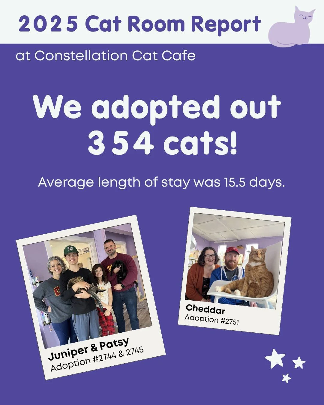 Take a peek through our 2025 Cat Room Report! We&rsquo;re just 96 adoptions away from reaching 3,000 adoptions in 6.5 years of operation. Can you believe it?! If you adopted from us, we&rsquo;d love to see an update below.💜

Before we reach this  mi