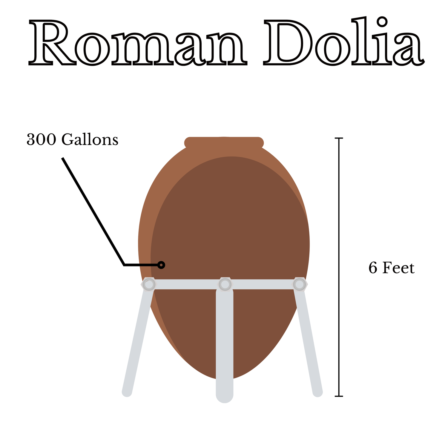 Cracking into Concrete Egg Fermenters — WINE HERETICS