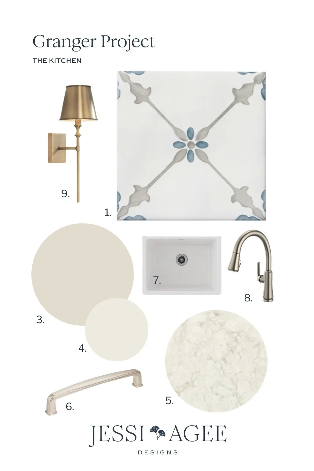 Kitchen design board: hand-painted blue-and-white tile, brass sconce, white quartz sink, stainless faucet, Viatera quartz, satin nickel pulls.