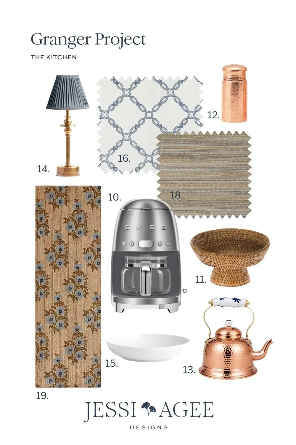 Kitchen styling board: blue pleated lamp, Smeg coffee maker, copper tea kettle, rattan bowl, café curtain fabric and jute runner.
