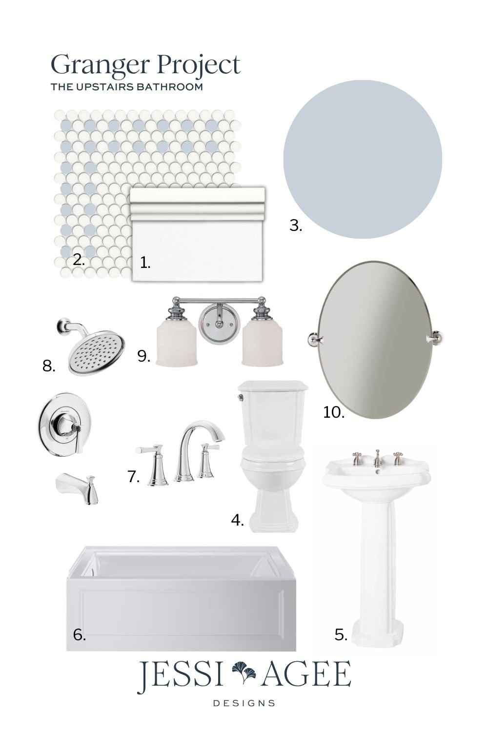 Upstairs bath design board: penny tile, subway tile, Brittany Blue paint, chrome fixtures, pedestal sink, toilet and tub.