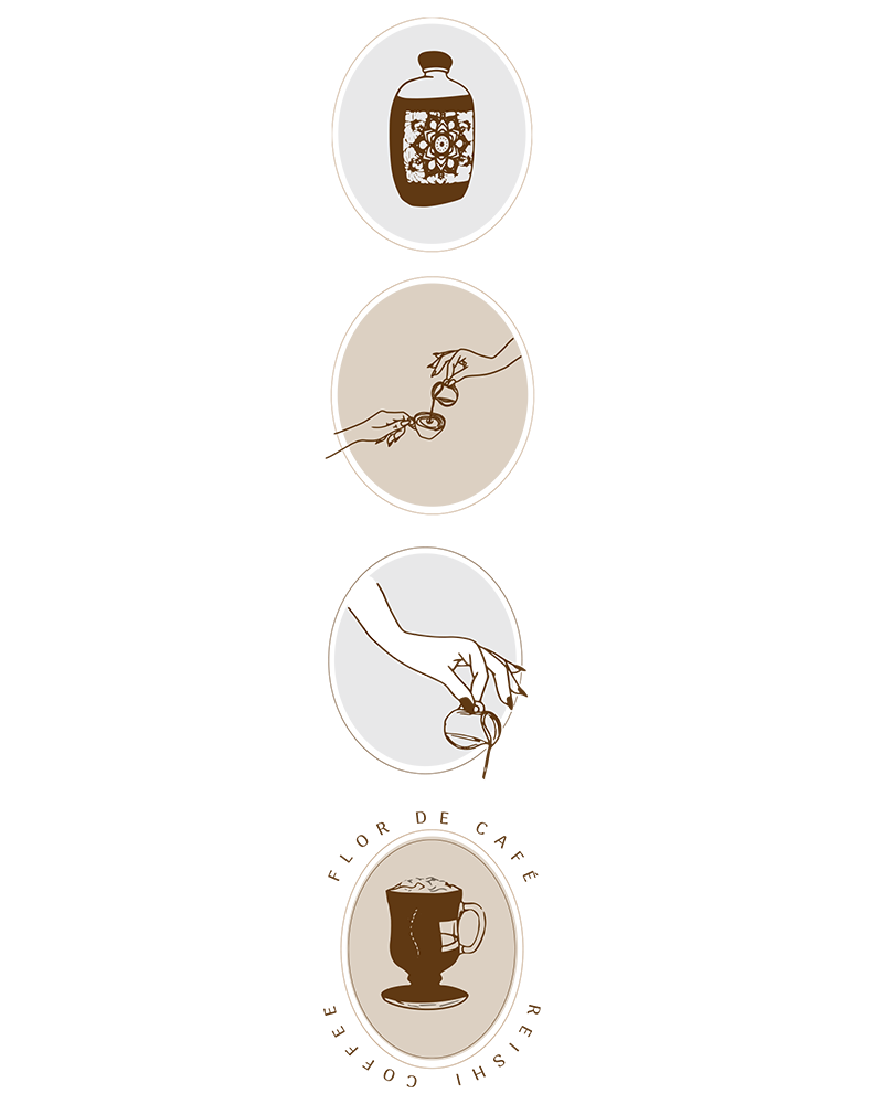 custom brand illustrations created for an artisan cafe. Visual Brand Identity created by Neourish Brand Marketing Studio.