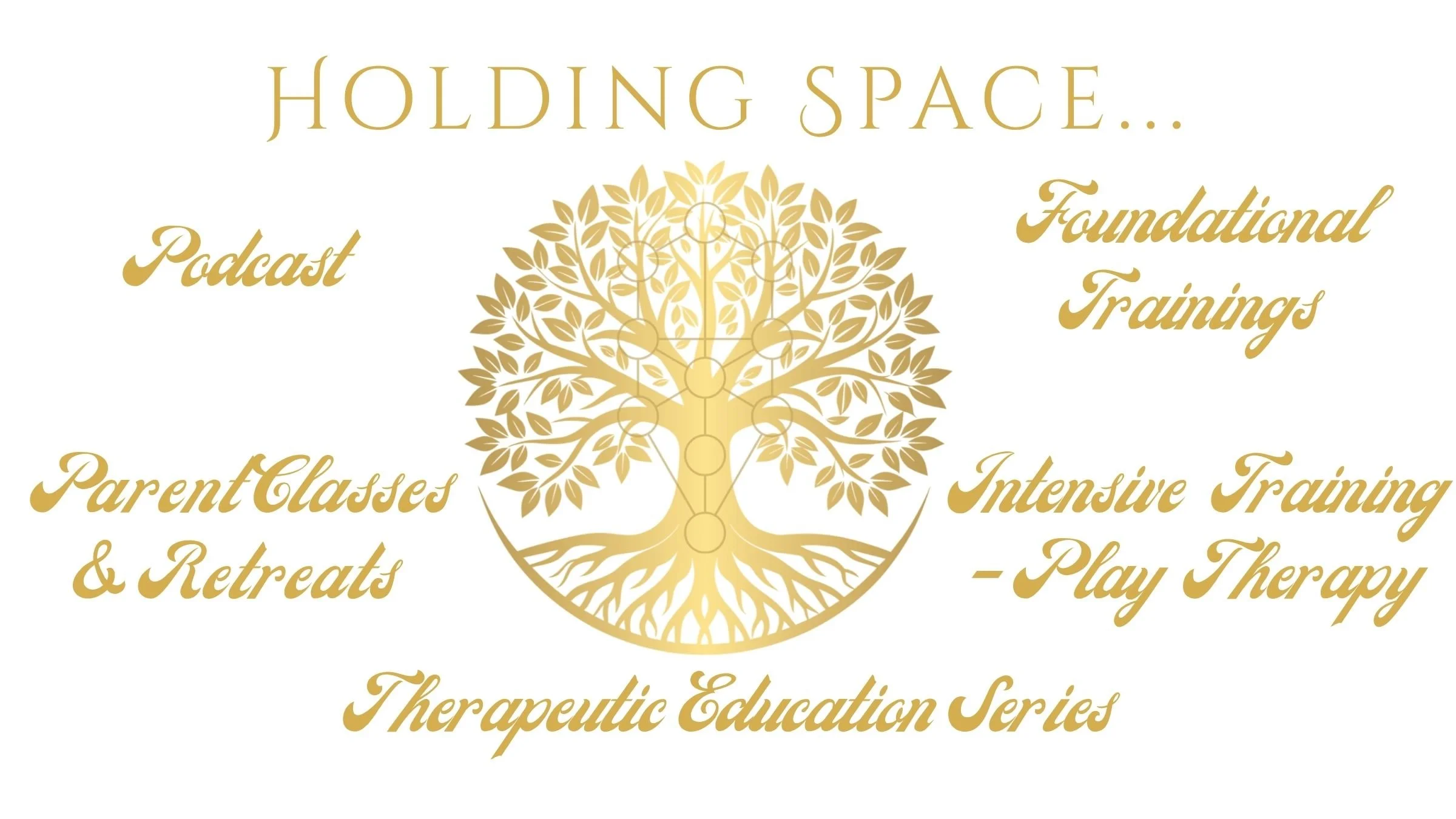 What is Holding Space