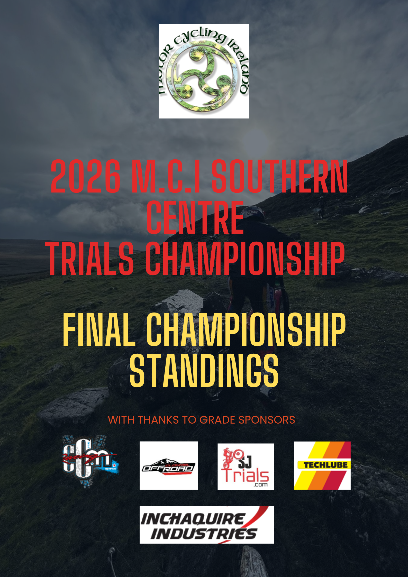 2026 M.C.I SOUTHERN CENTRE CHAMPIONSHIP