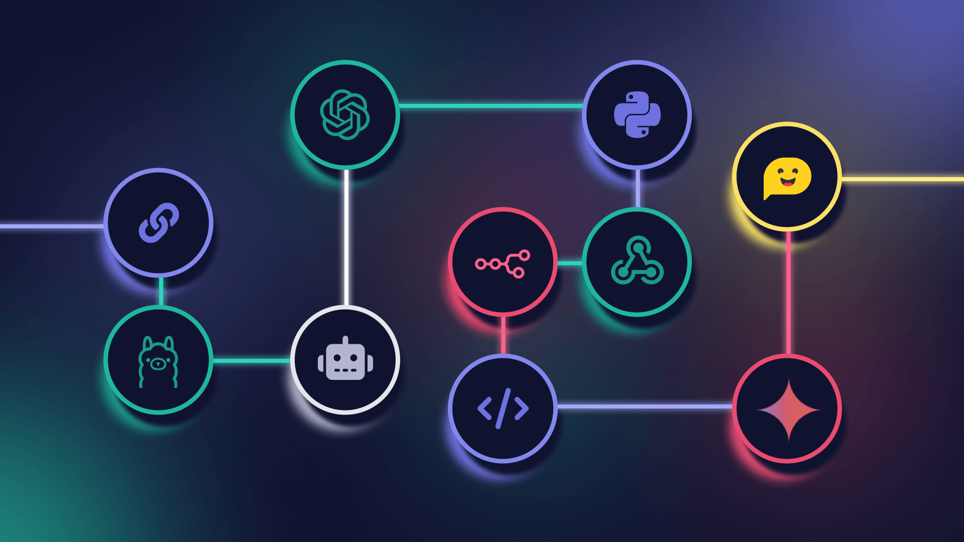 AI-Automatisering for Virksomheder: Komplet Guide 2026