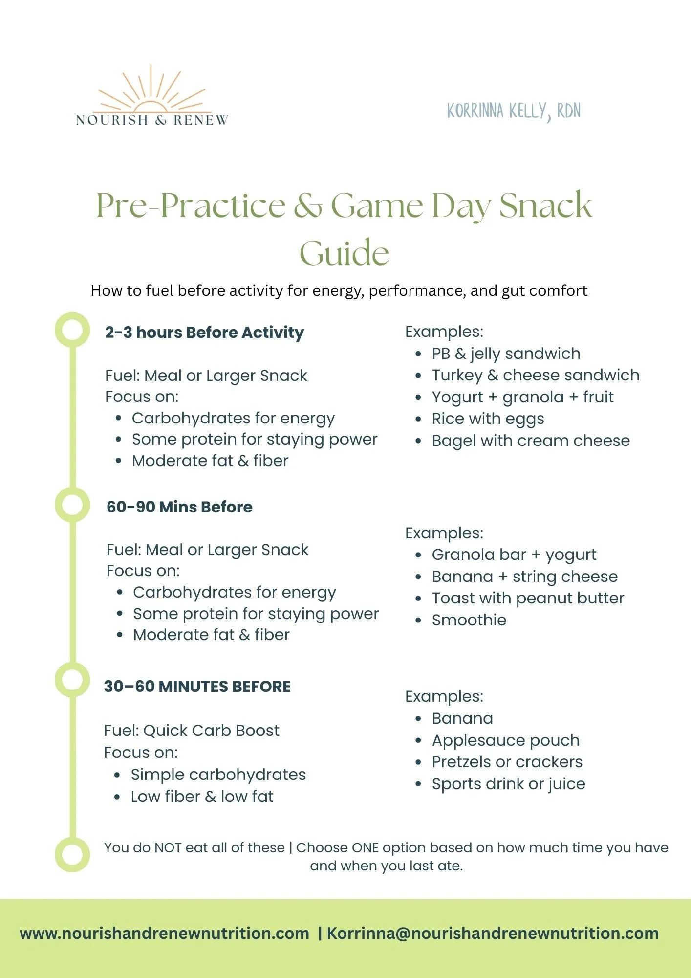 Pre-Practice & Game Day Snack Guide.jpg