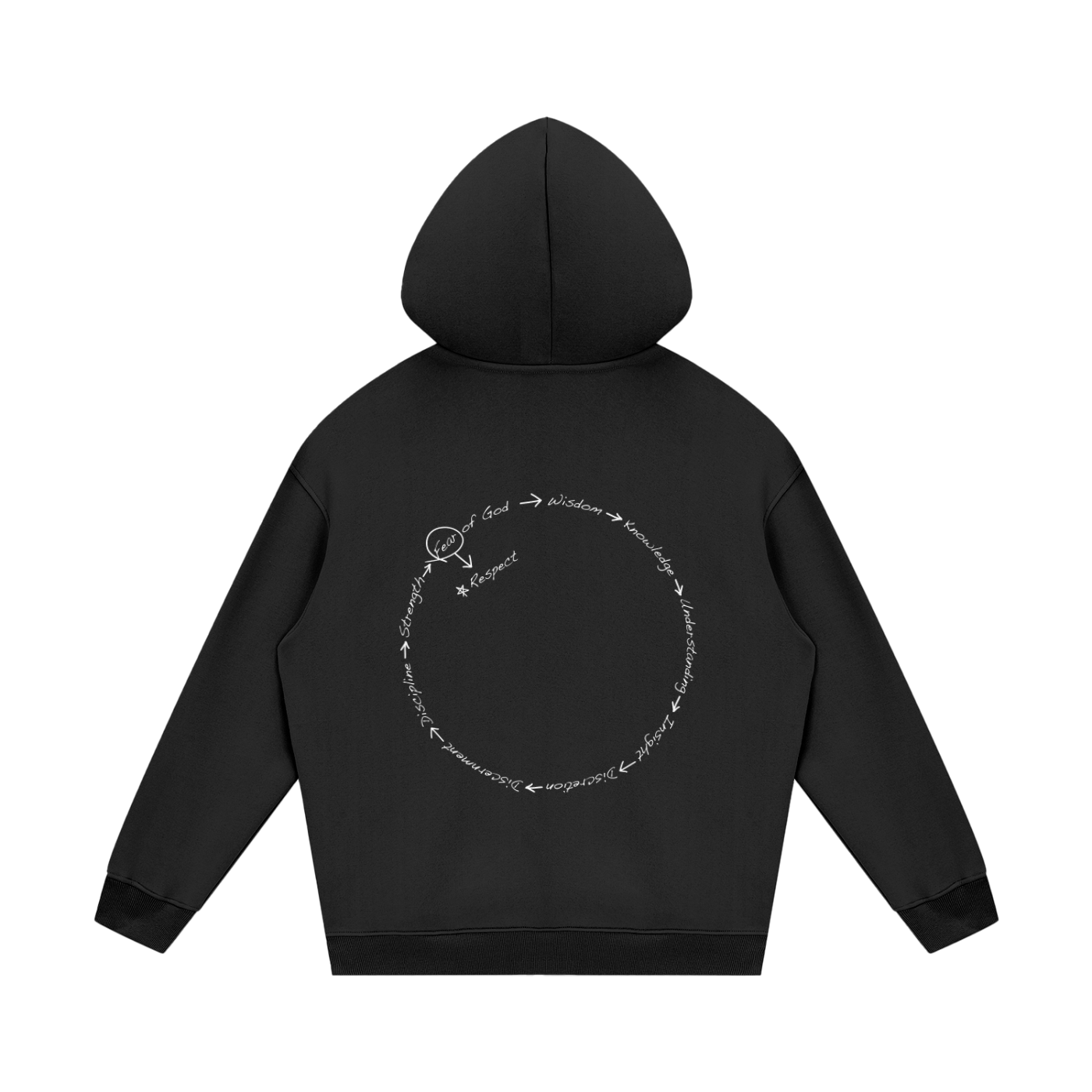 squarespace-upload-temp-2025-04-10-1e9ef9c6-c1cf-4554-a82c-26961c2c72f37087973656916668833.png