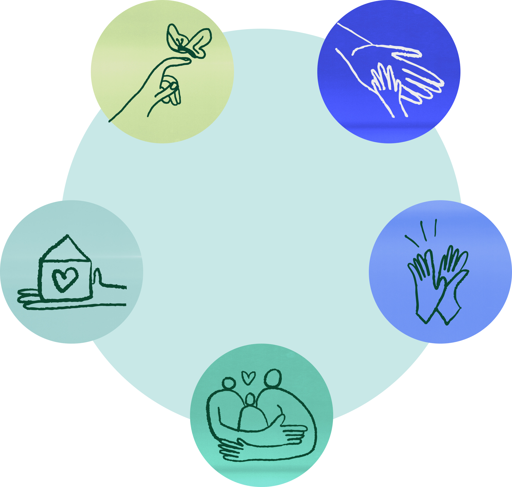 Illustrations of hands in line drawing style inside colored circles, symbolizing care, support, and kindness. The illustrations include a hand reaching out to a butterfly, a pair of hands holding a house with a heart, a group of people, and a hand with rays emanating from it, set against a light background with overlapping colorful circles.