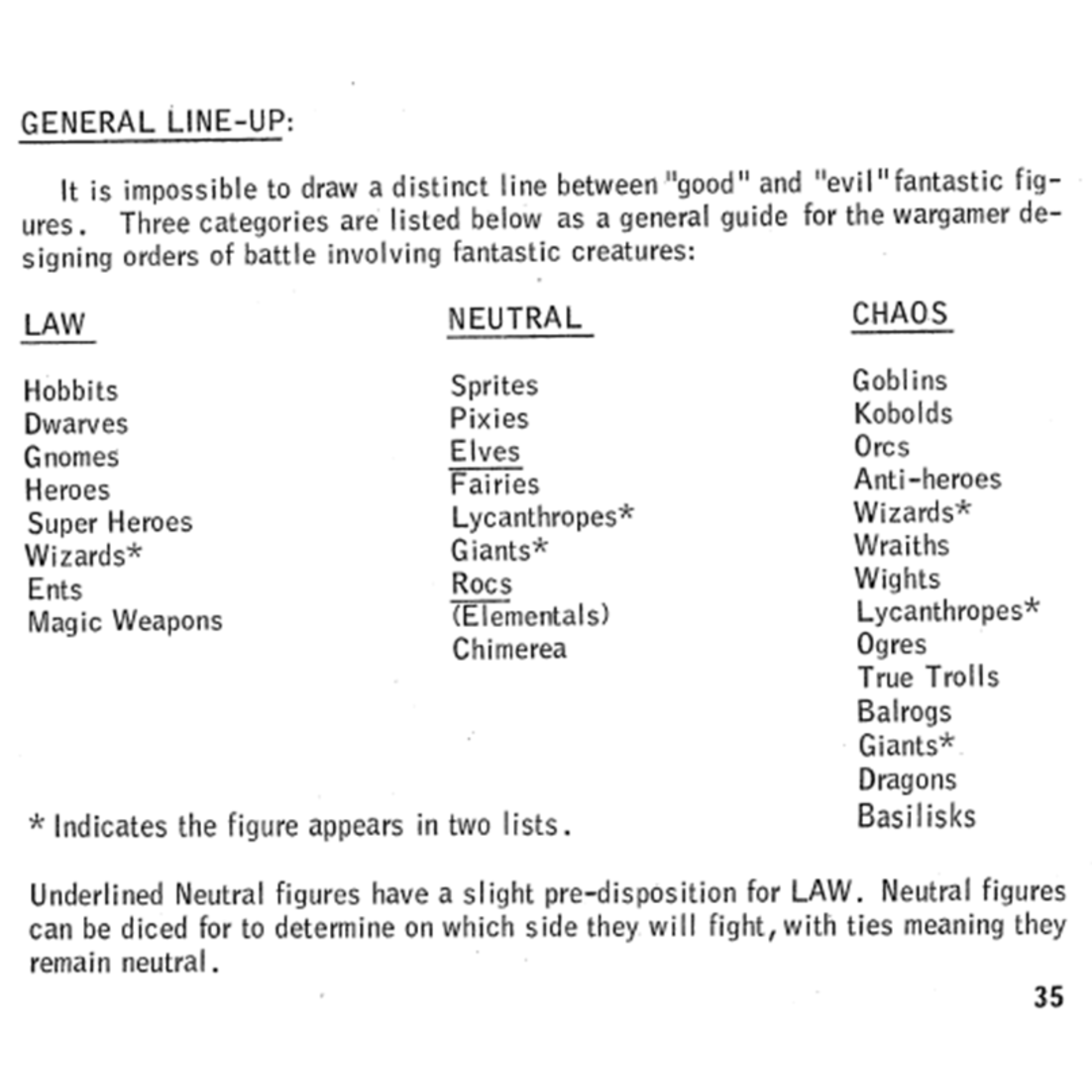 Chainmail's alignment chart between Law and Chaos, showing all the different types of creatures