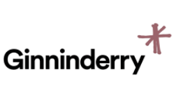  Ginninderry 