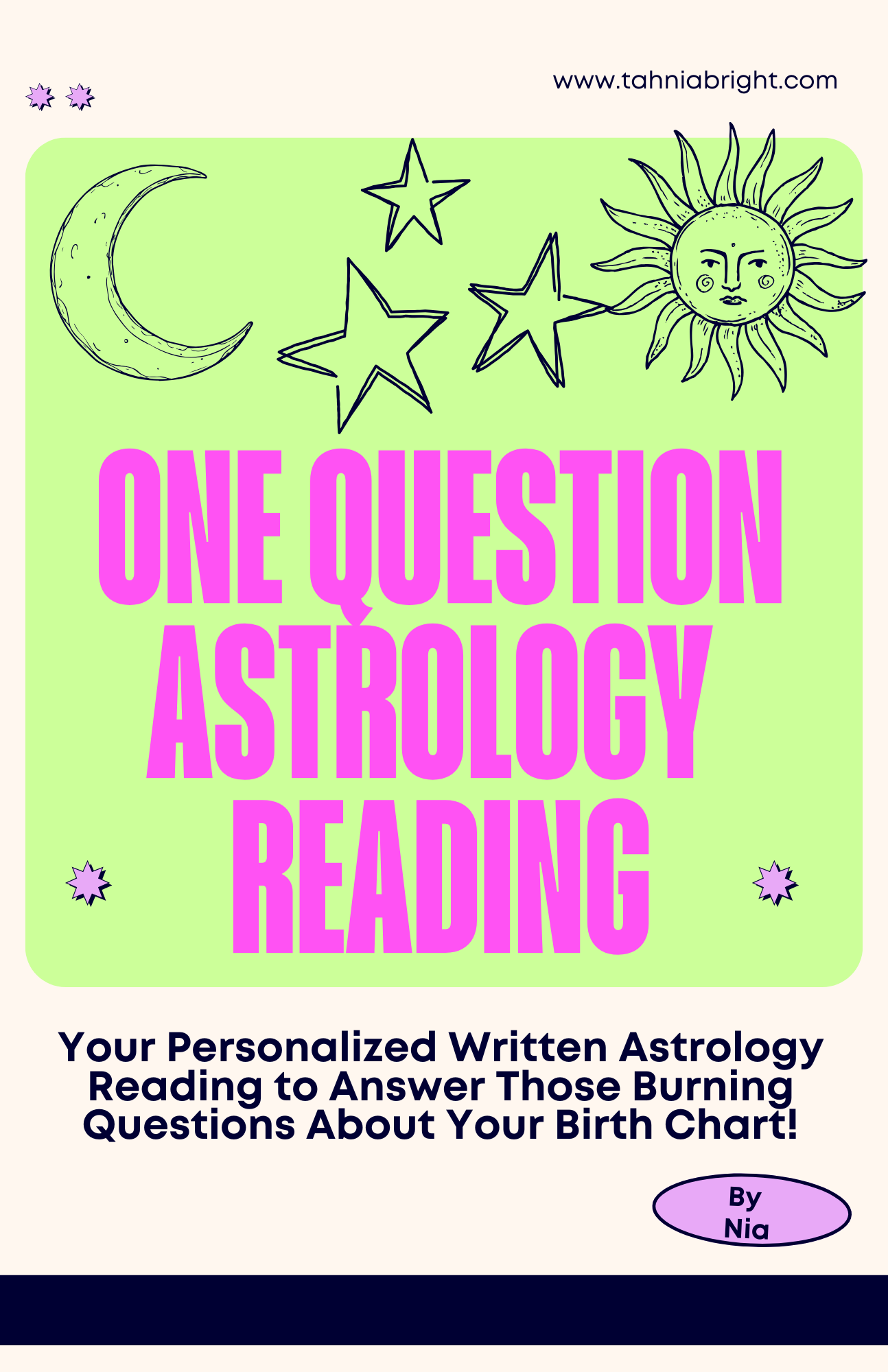 One Question Written Astrology Reading