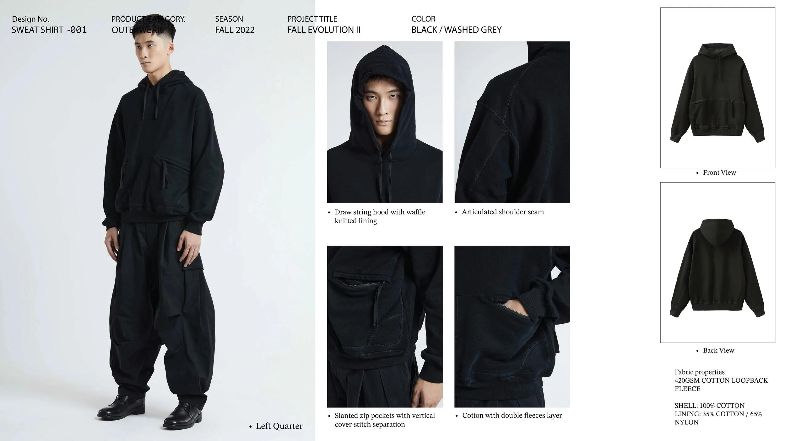Sweat Hoodie Portfolio Layout.jpg