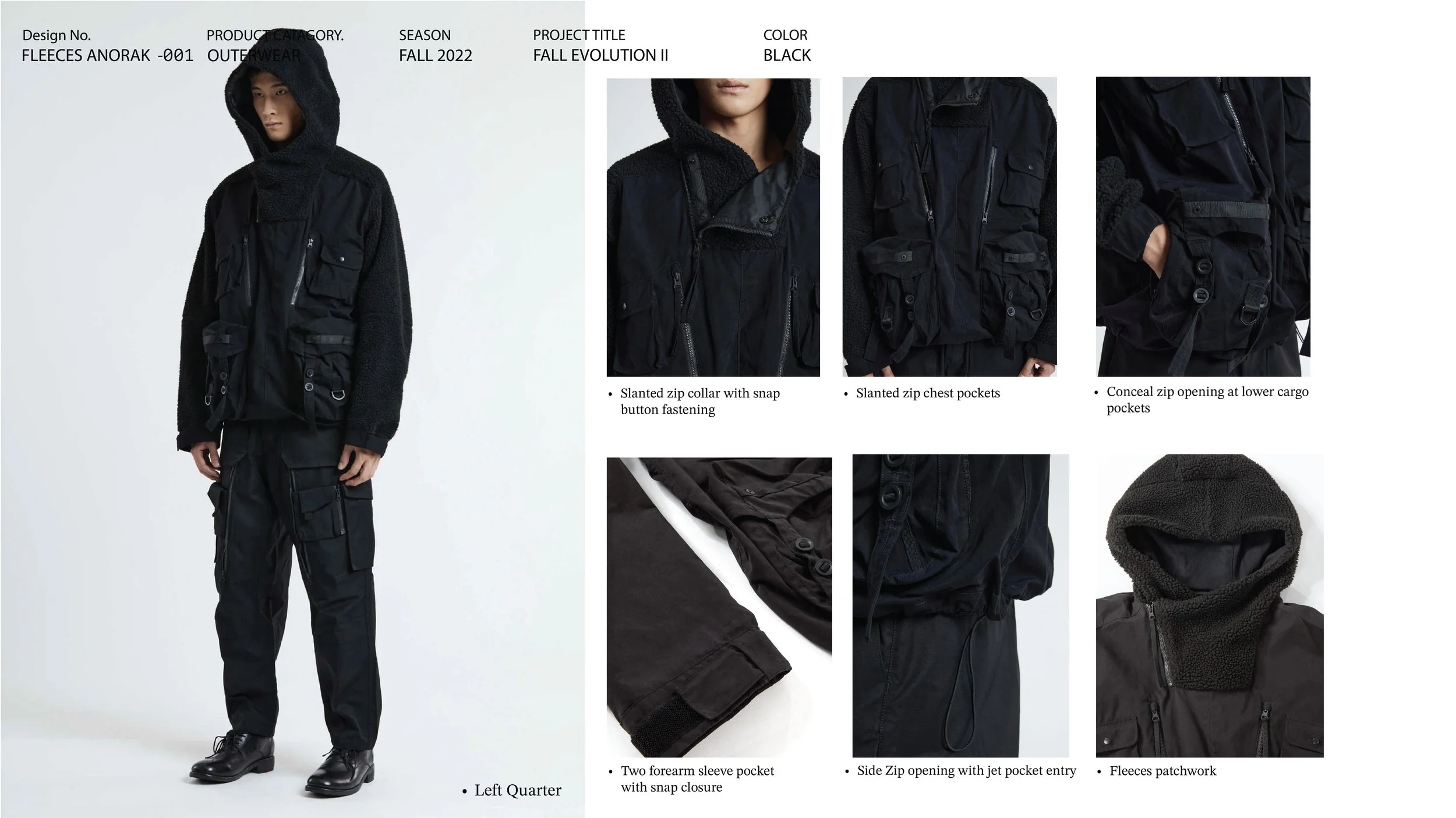 Anorak Fleeces portfolio layout.jpg