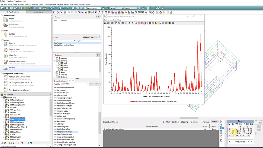 dynamic thermal simulation