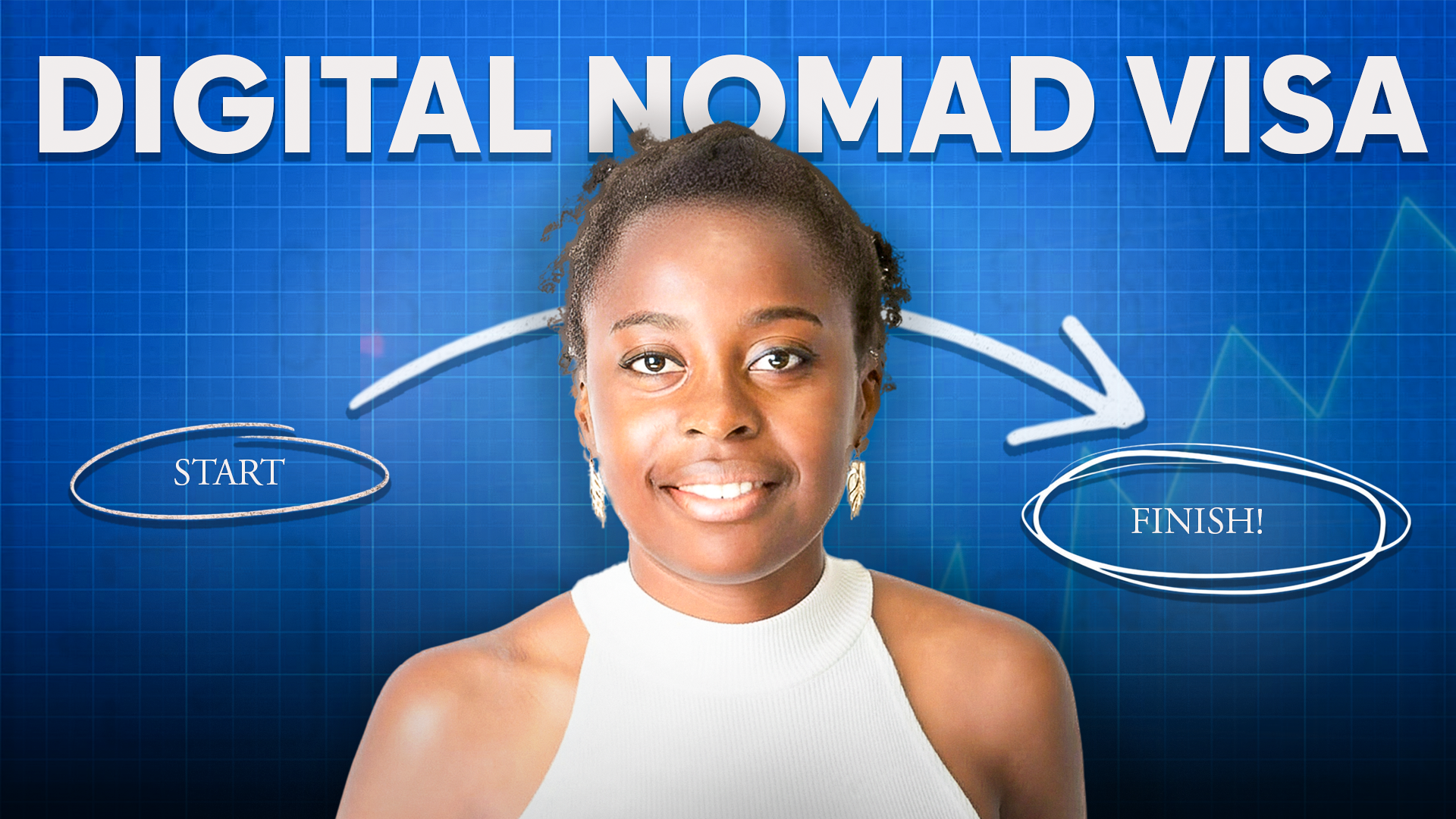 Spain’s Digital Nomad Visa Explained (2026 Guide)