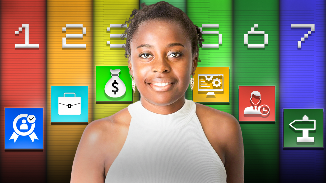 US Taxes in Spain (2026): A Practical Guide to Wealth &amp; Financial Planning