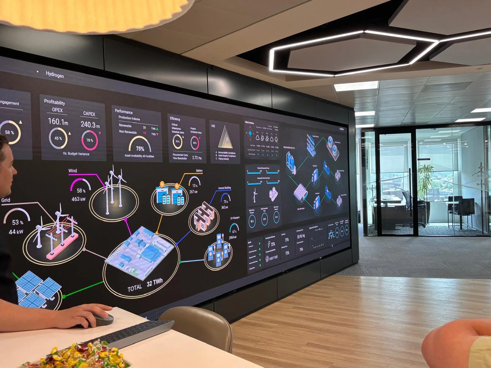 Large digital dashboard displays data and diagrams related to renewable energy, including wind turbines, solar panels, batteries, and energy grids, in a modern office setting with glass walls and a conference room in the background.