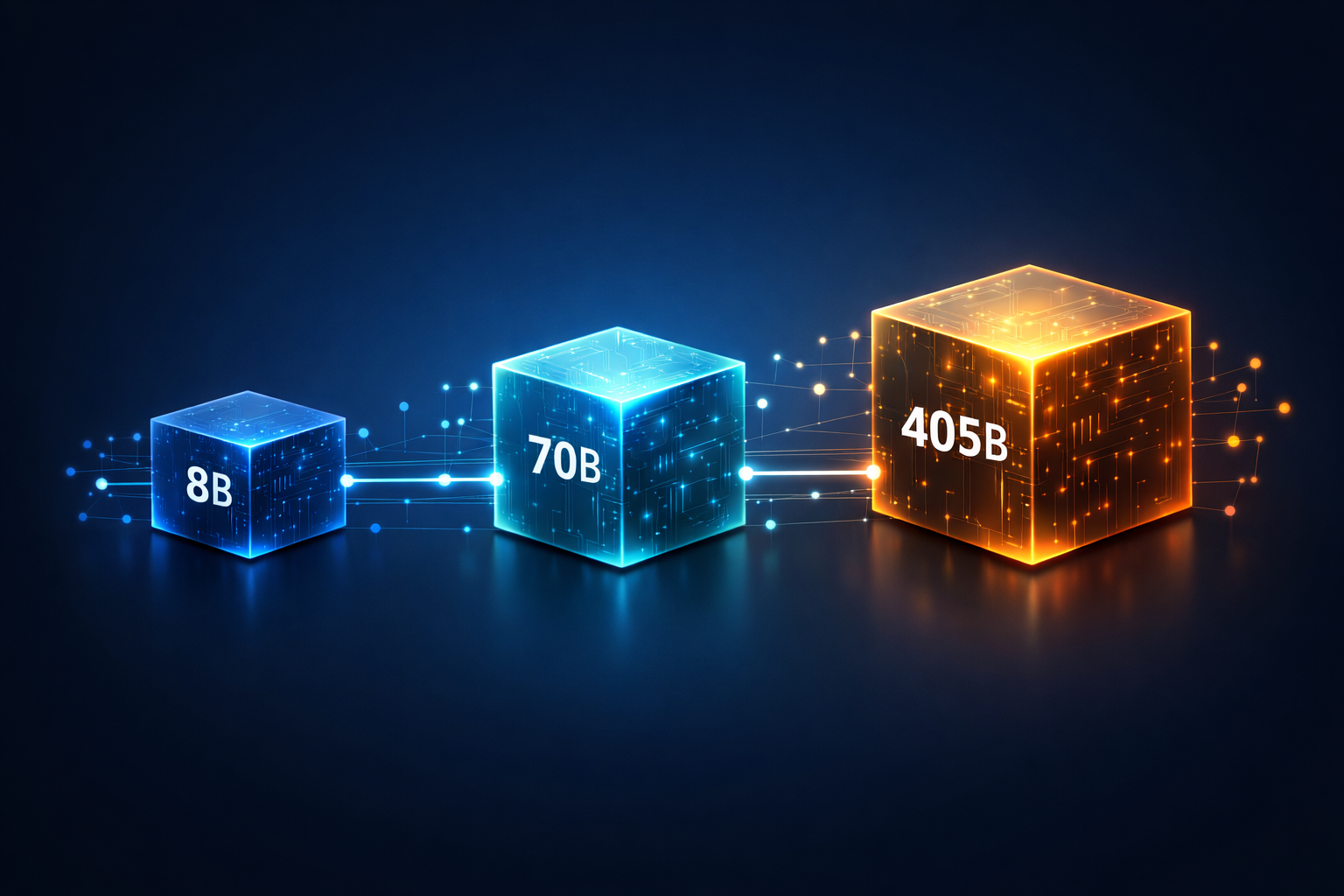 Core Models Llama 3.1 – Scalable Core Models