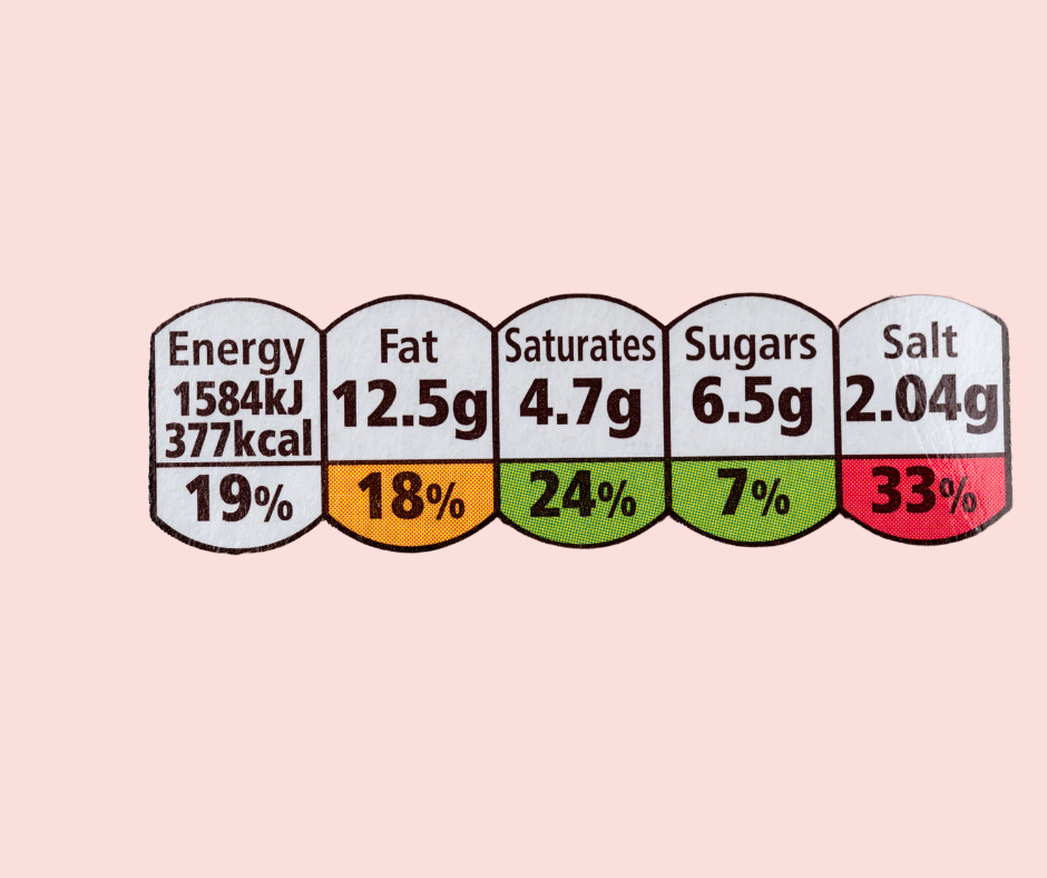 How do Front of pack ‘traffic light’ labels impact your nutritional health?