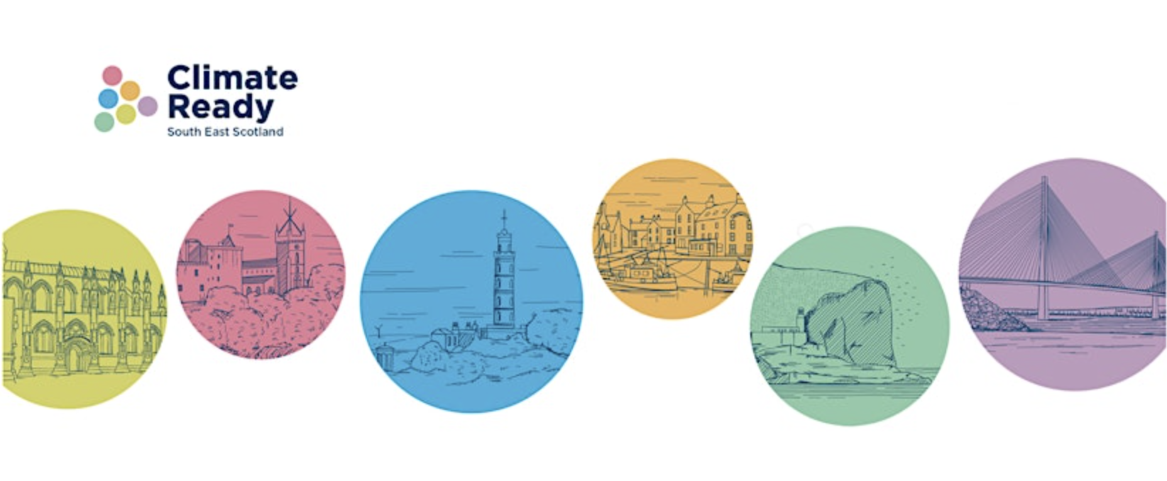 Climate Ready South East Scotland: Shareback event