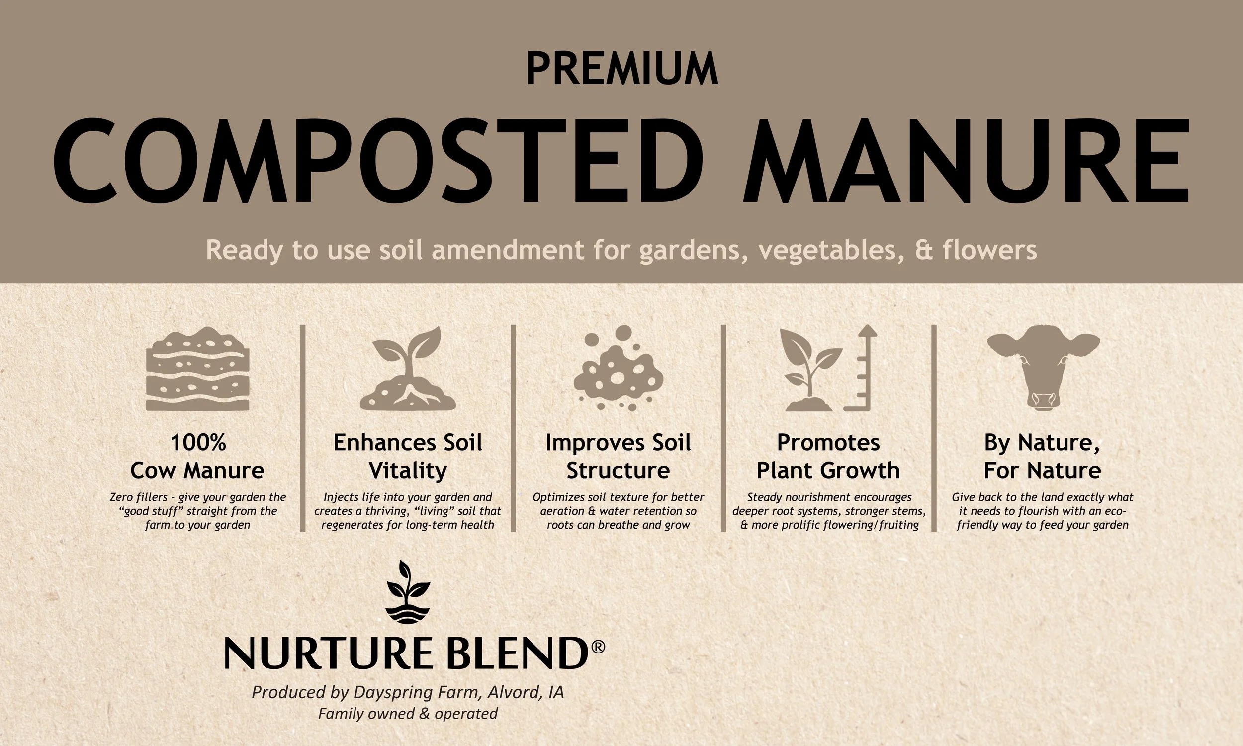 Compost Sign 18x30 NEW.jpg