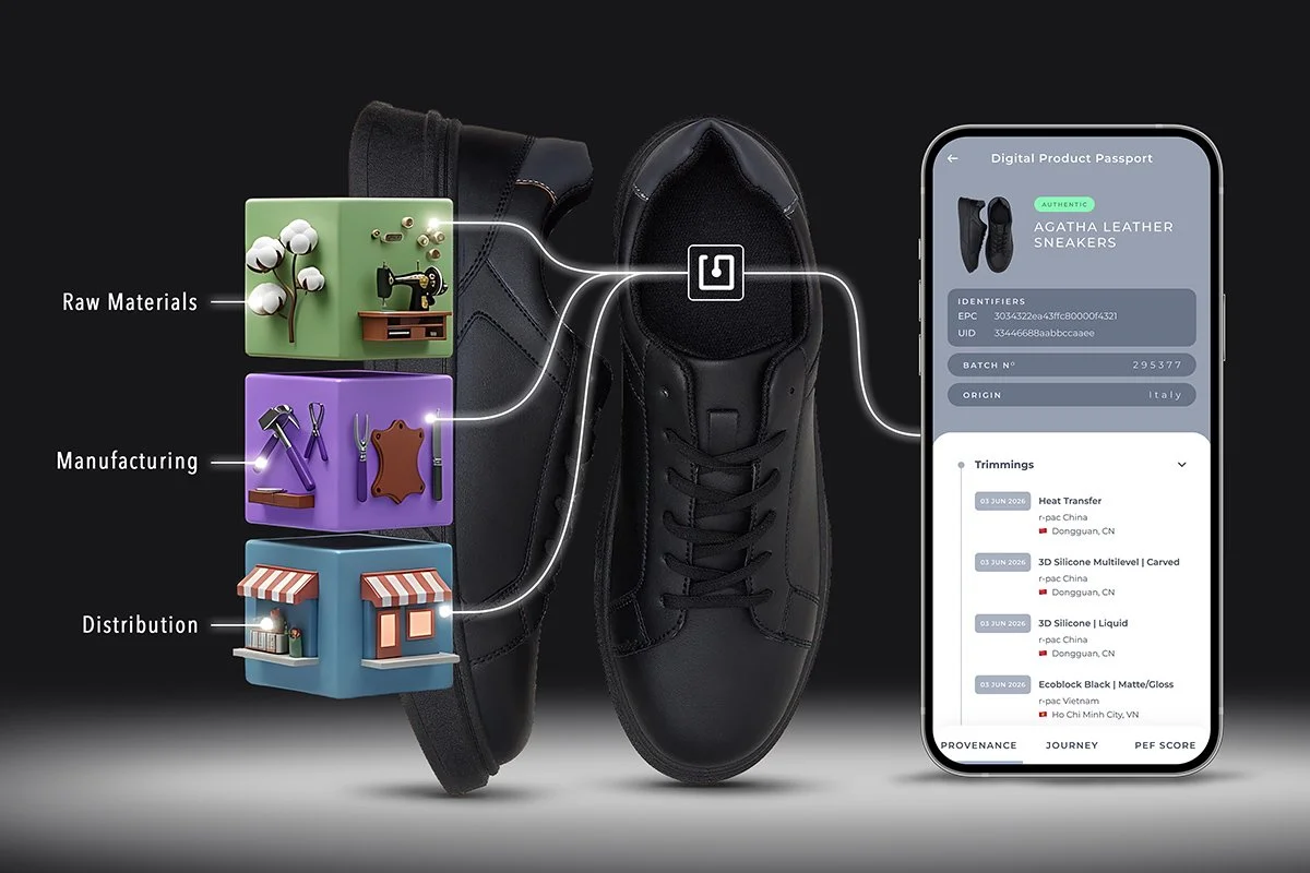 What Is a Digital Product Passport? A Plain-English Guide for Fashion