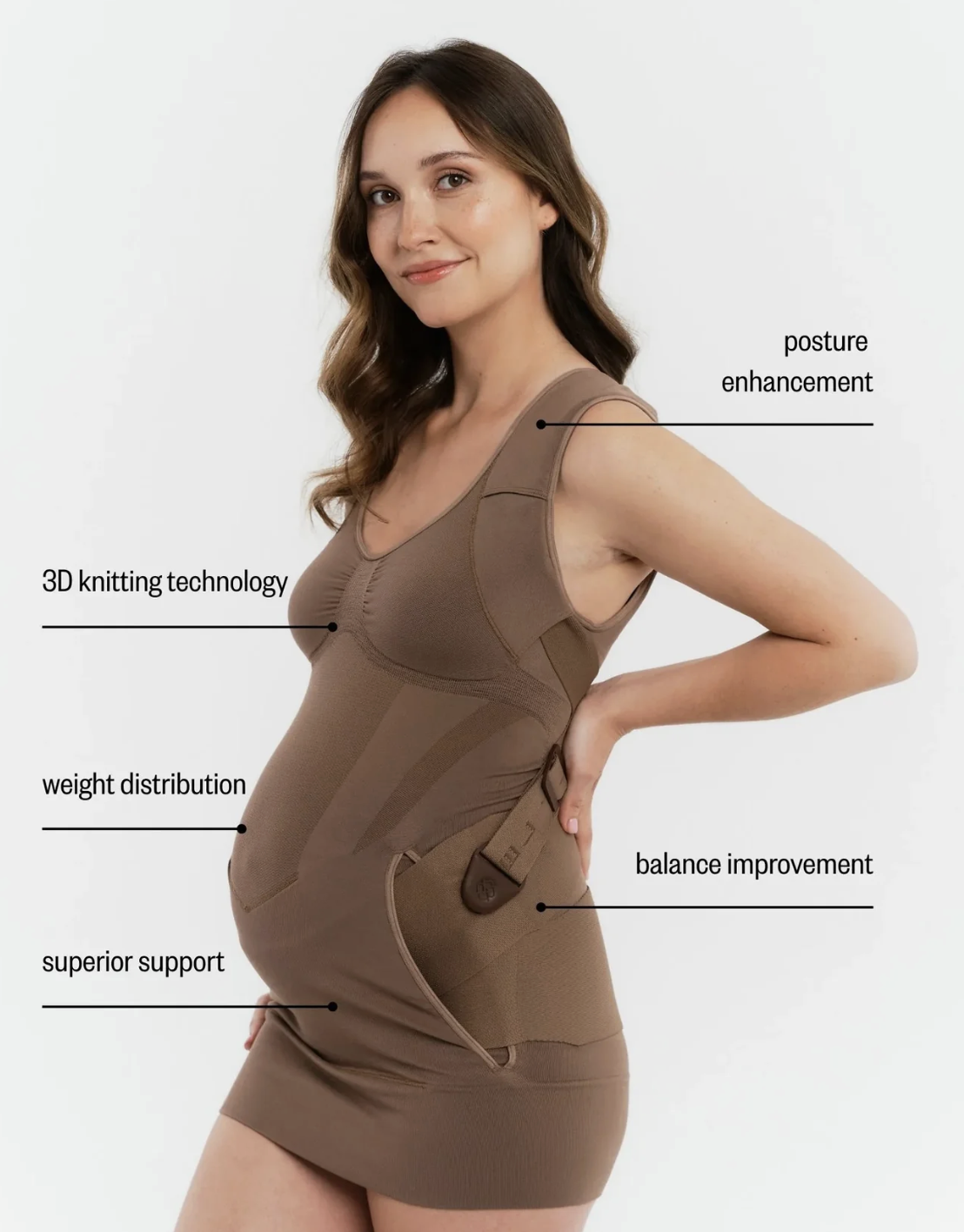 pregnancy support