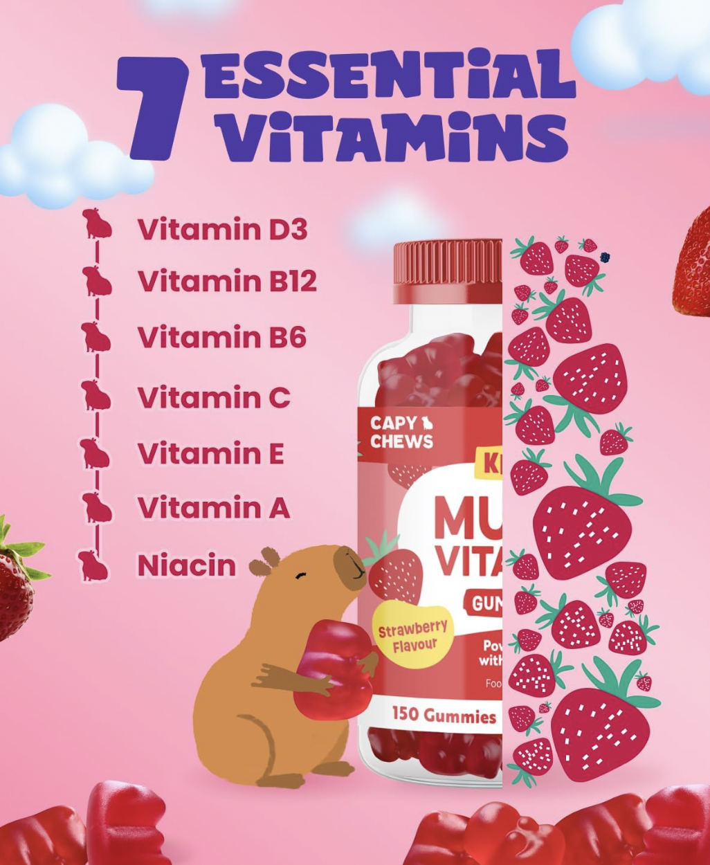 Kids Multivitamin Gummies