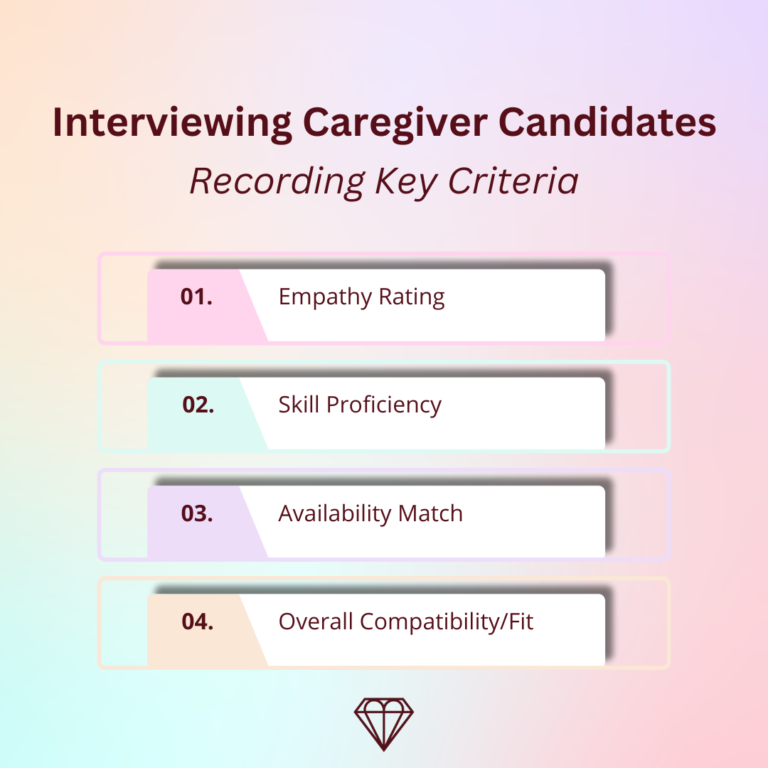 in home caregiver interview criteria